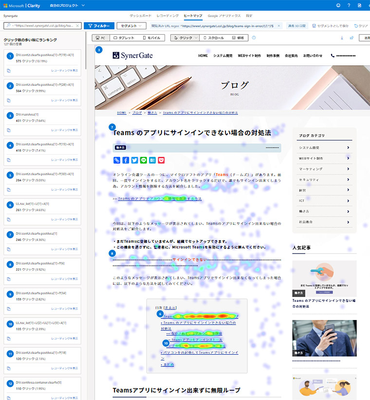 各ページで、ユーザーがページのどこをクリックしたかを把握することが出来ます。ユーザーが多くクリックをしている部分は赤く表示され、少ない部分は青く表示されています。クリックが多い箇所や誤クリックされている箇所を確認するのに最適です。