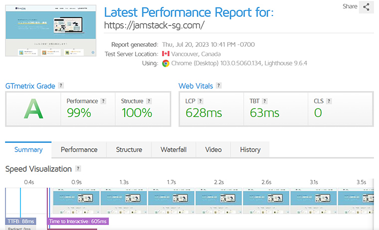 まずは、ヘッドレスCMS（Jamstack構成）のGTmetrixの測定結果になります。
