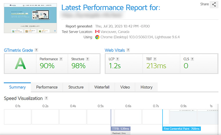 次にWordPressのGTmetrixの測定結果になります。